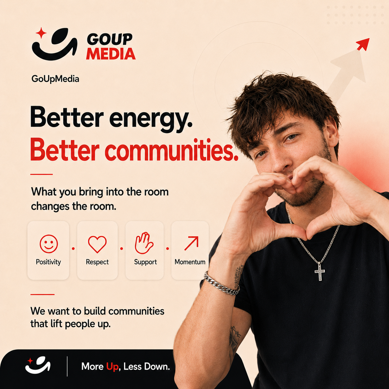 Community